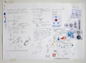 Gary Morga postmodern design